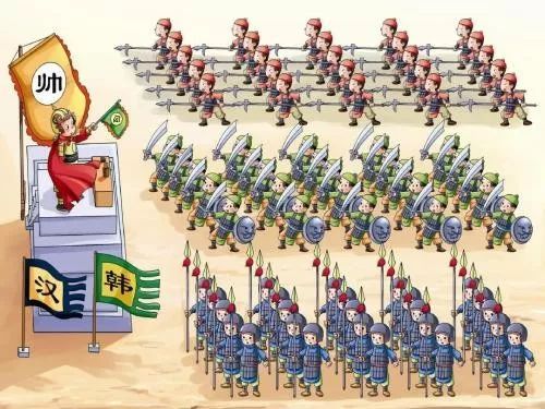 韩信兵阵奥秘与今日双胆解析揭秘