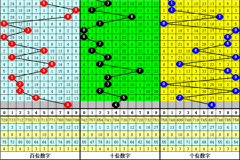 墨子兼爱逻辑下的现代双胆探索，3D技术揭秘之旅